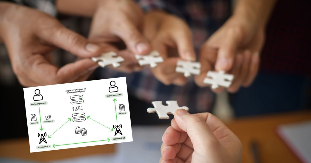Peppol: Die Schlüsselinitiative für digitale Geschäftsprozesse und Datenaustausch