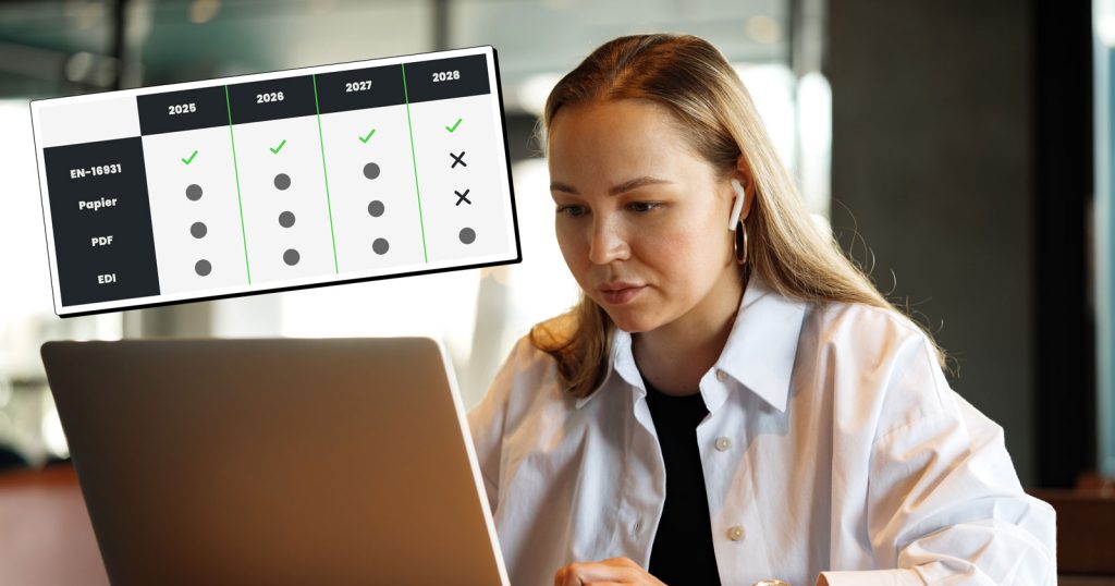 E-Rechnungspflicht im B2B-Bereich: Alles, was Sie wissen müssen!